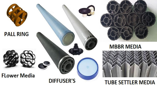 Blower Accessories