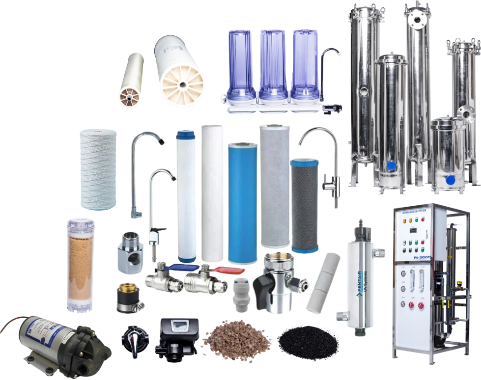 Reverse Osmosis Plants